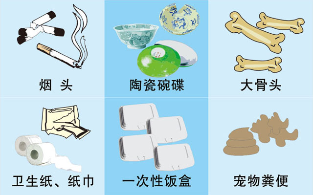 垃圾桶圖標(biāo)及分類標(biāo)識(shí)有哪些？